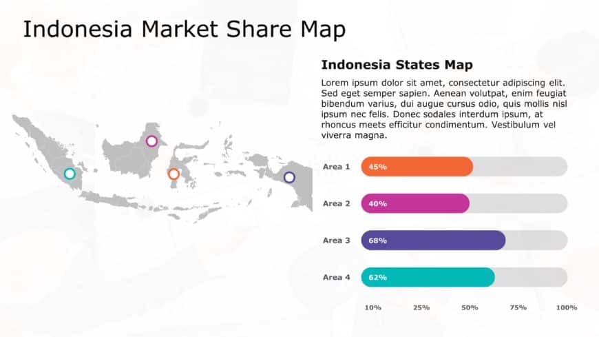 Indonesia Map PowerPoint Template 9