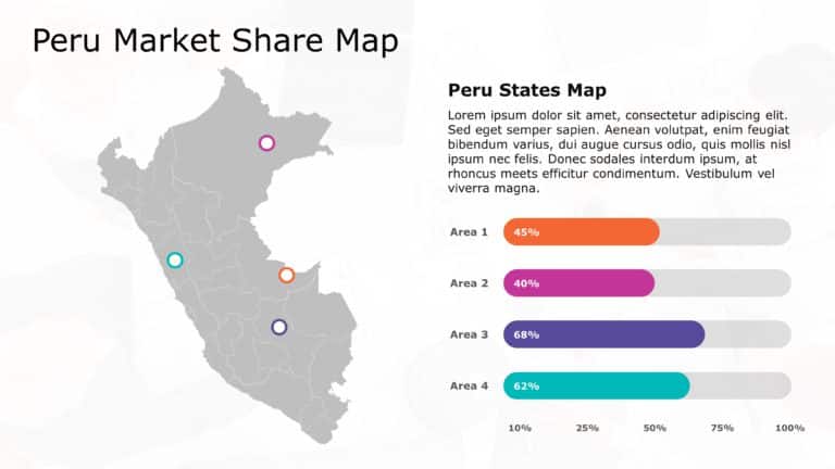 Peru Map PowerPoint Template 9 & Google Slides Theme