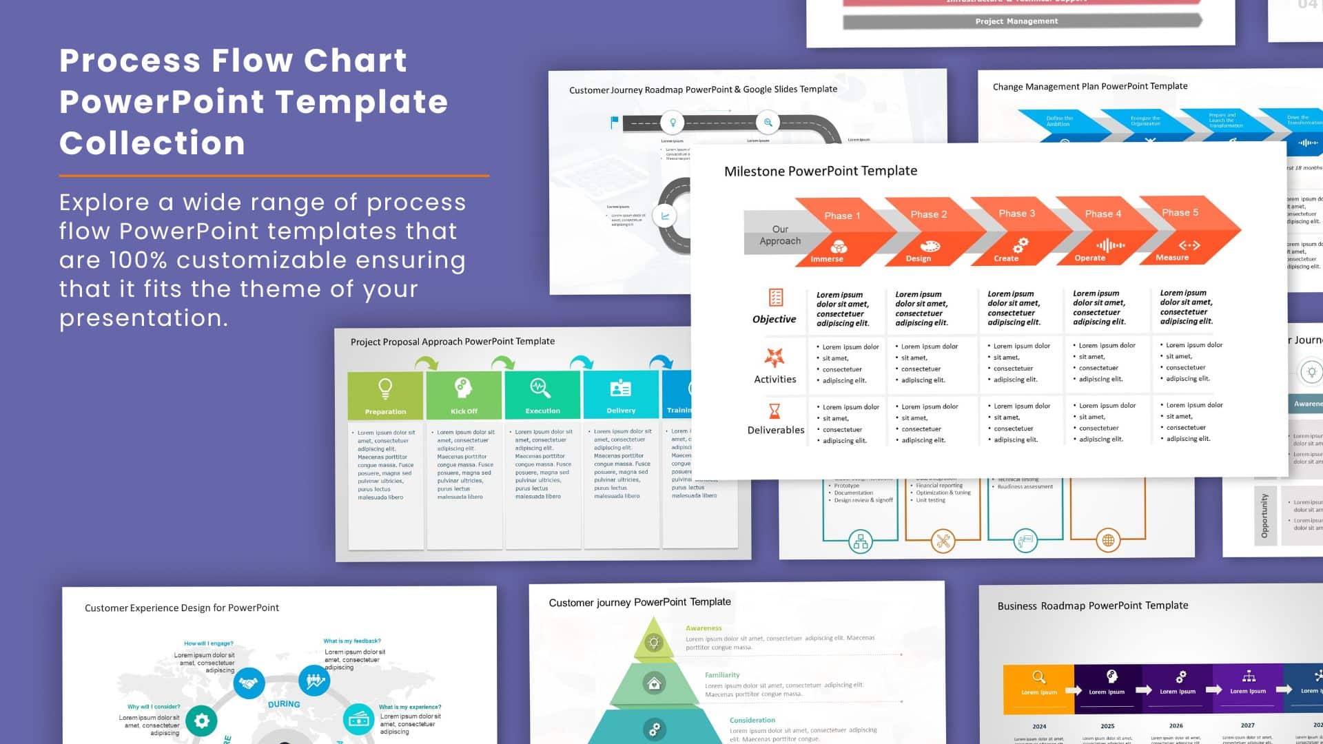 Process Flow Chart Templates For PowerPoint And Google Slides