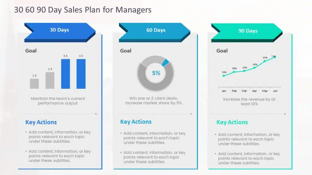 30 60 90 Day Sales Plan Managers Template