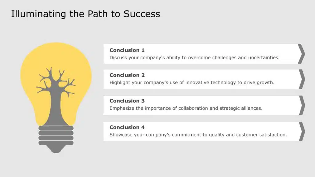 slide presentation conclusion