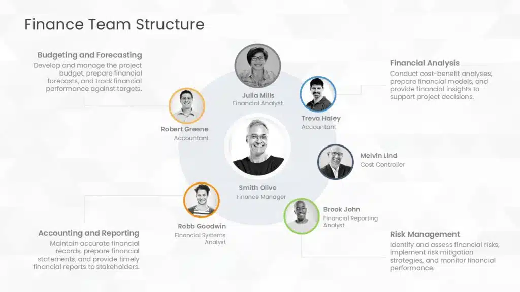 Project Org Structure PowerPoint Template