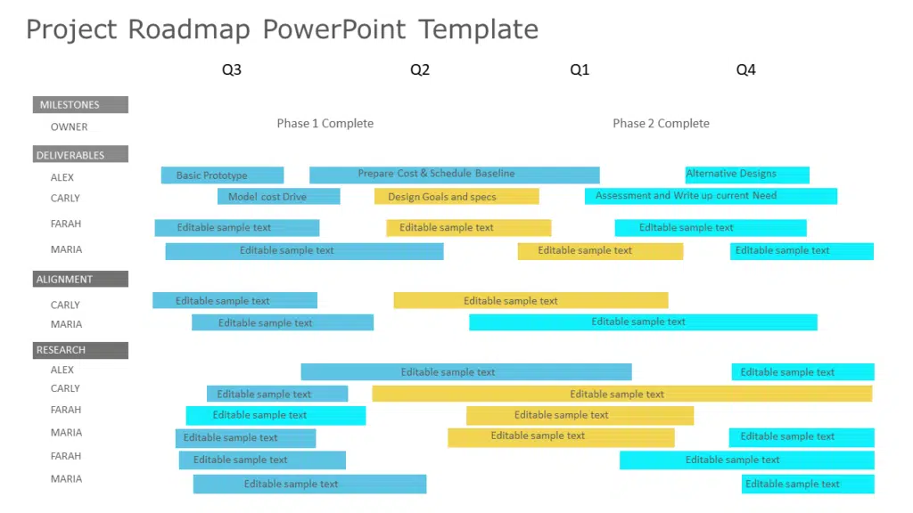 Project Roadmap PowerPoint Template