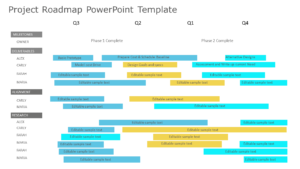 Quarterly Project Roadmap PowerPoint Template