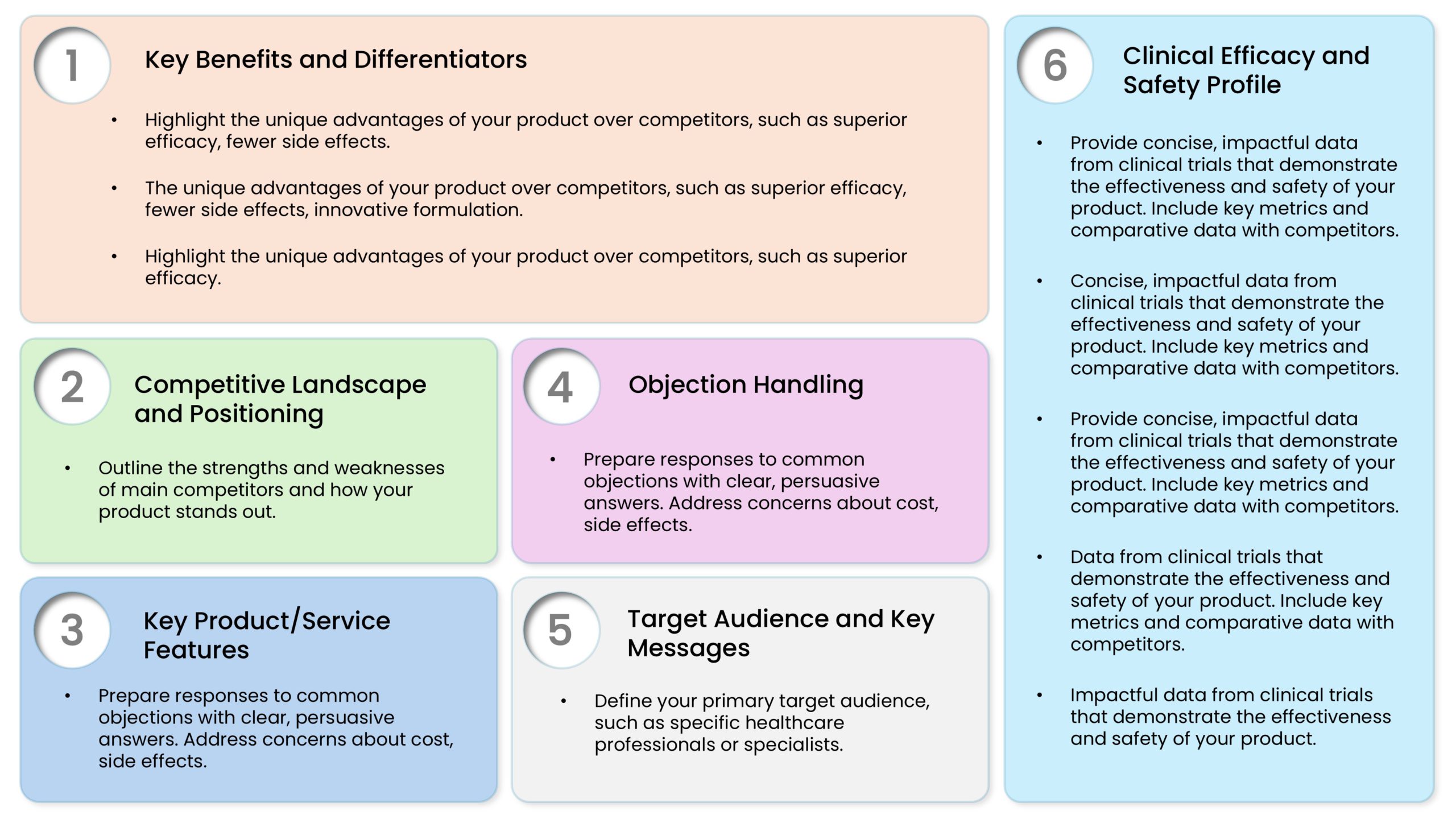 Sales Battle Card Template For PowerPoint