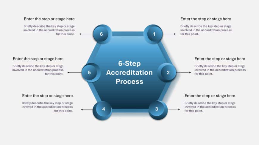 Accreditation PPT Template