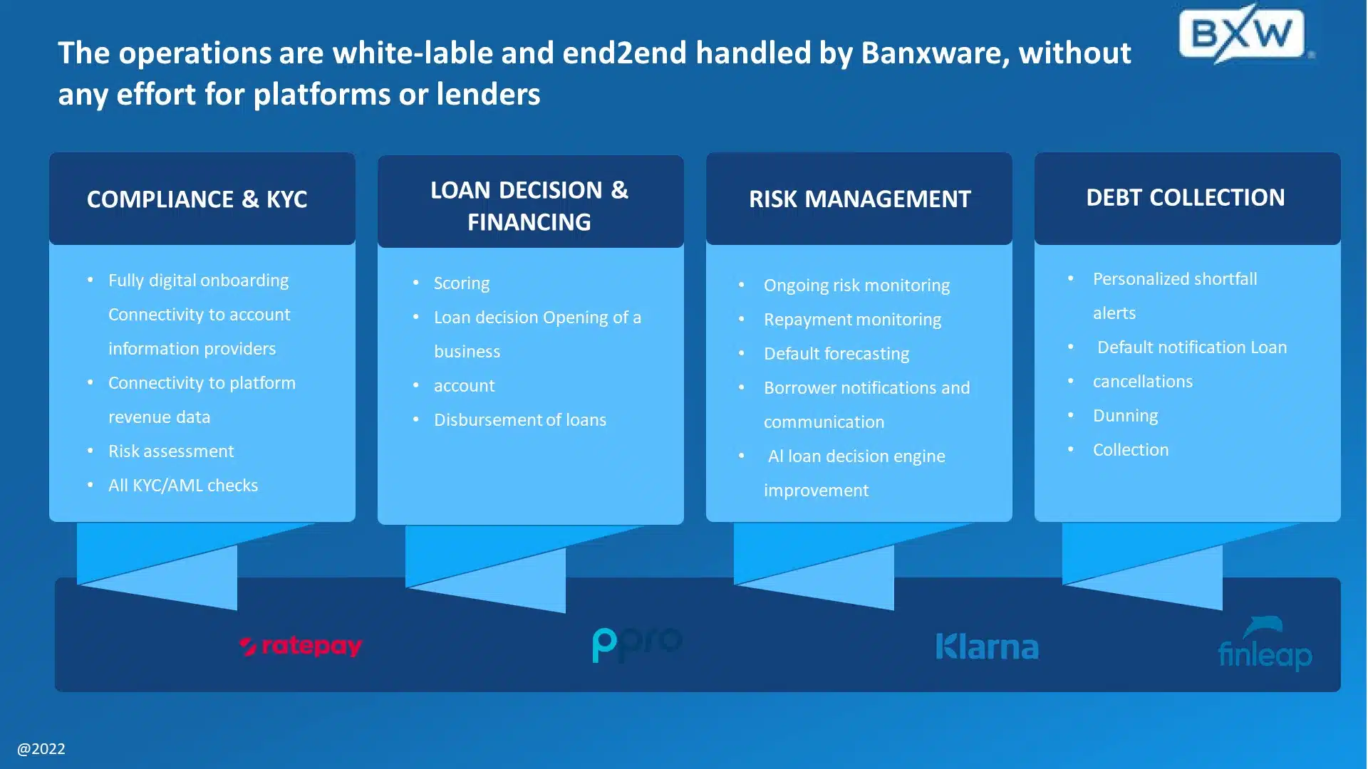 Banxware Seed Pitch Deck