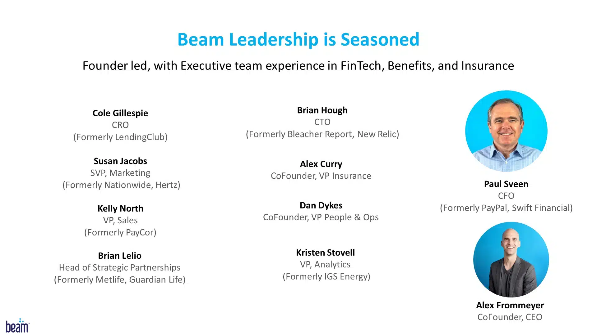 Beam Series E Pitch Deck