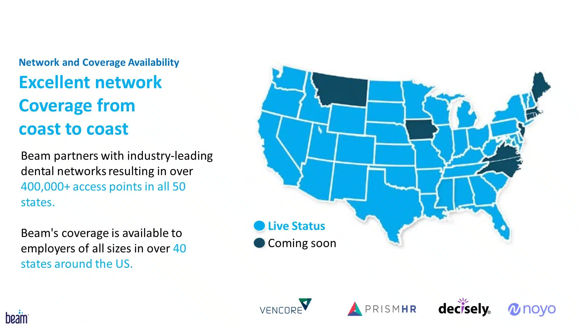 Beam Series E Pitch Deck