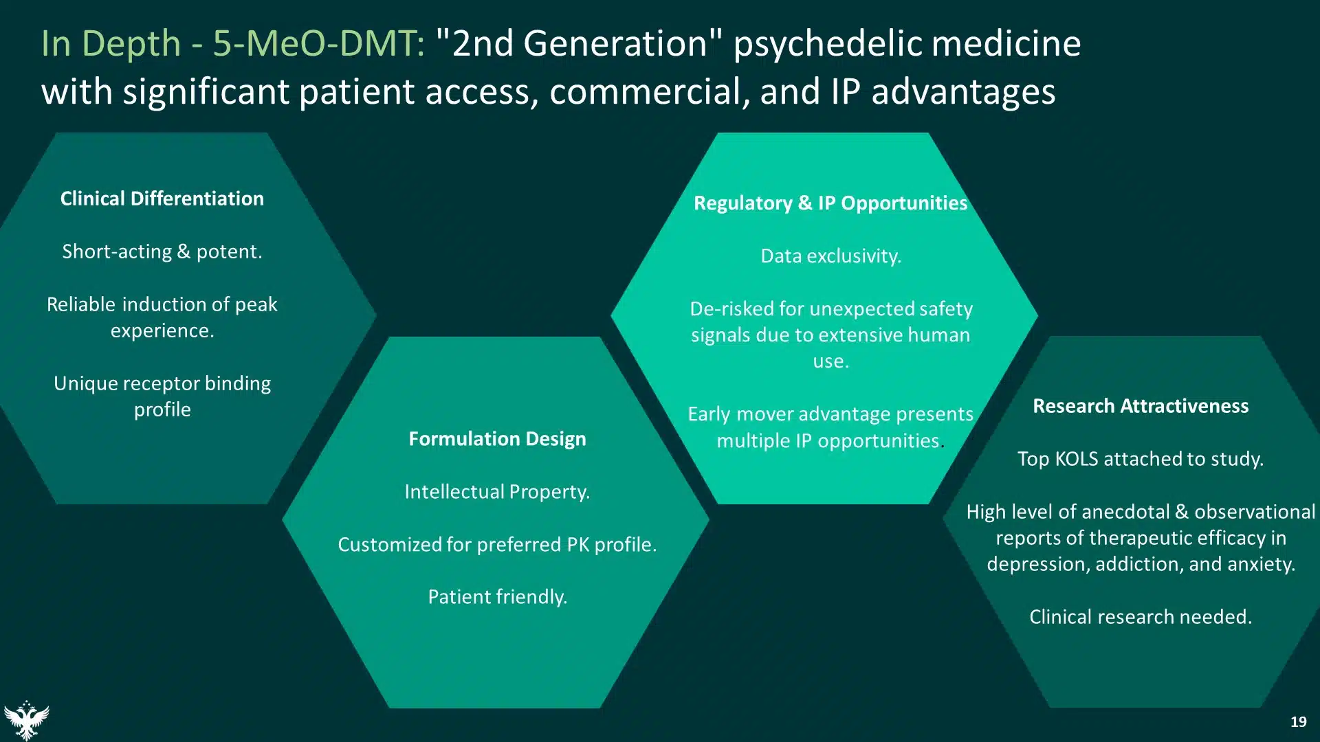 Beckley Psytech Series A Pitch Deck