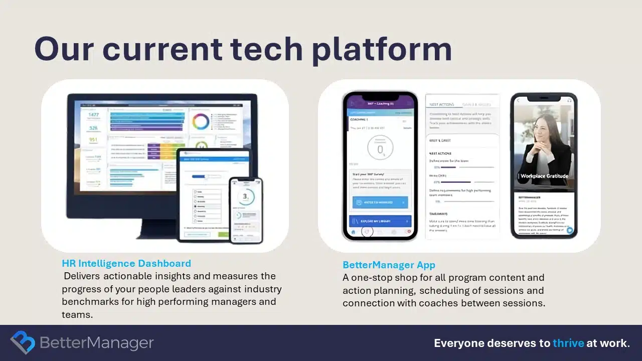 BetterManager Series A Pitch Deck