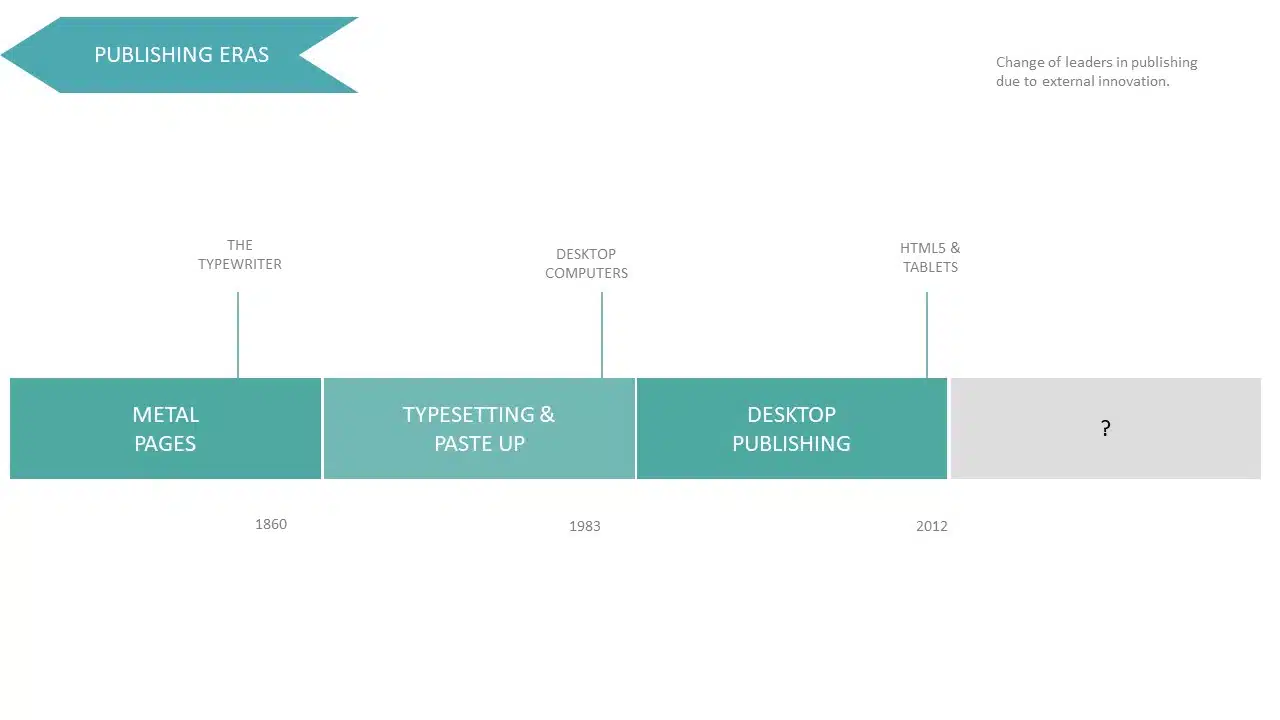 Canva Seed Pitch Deck