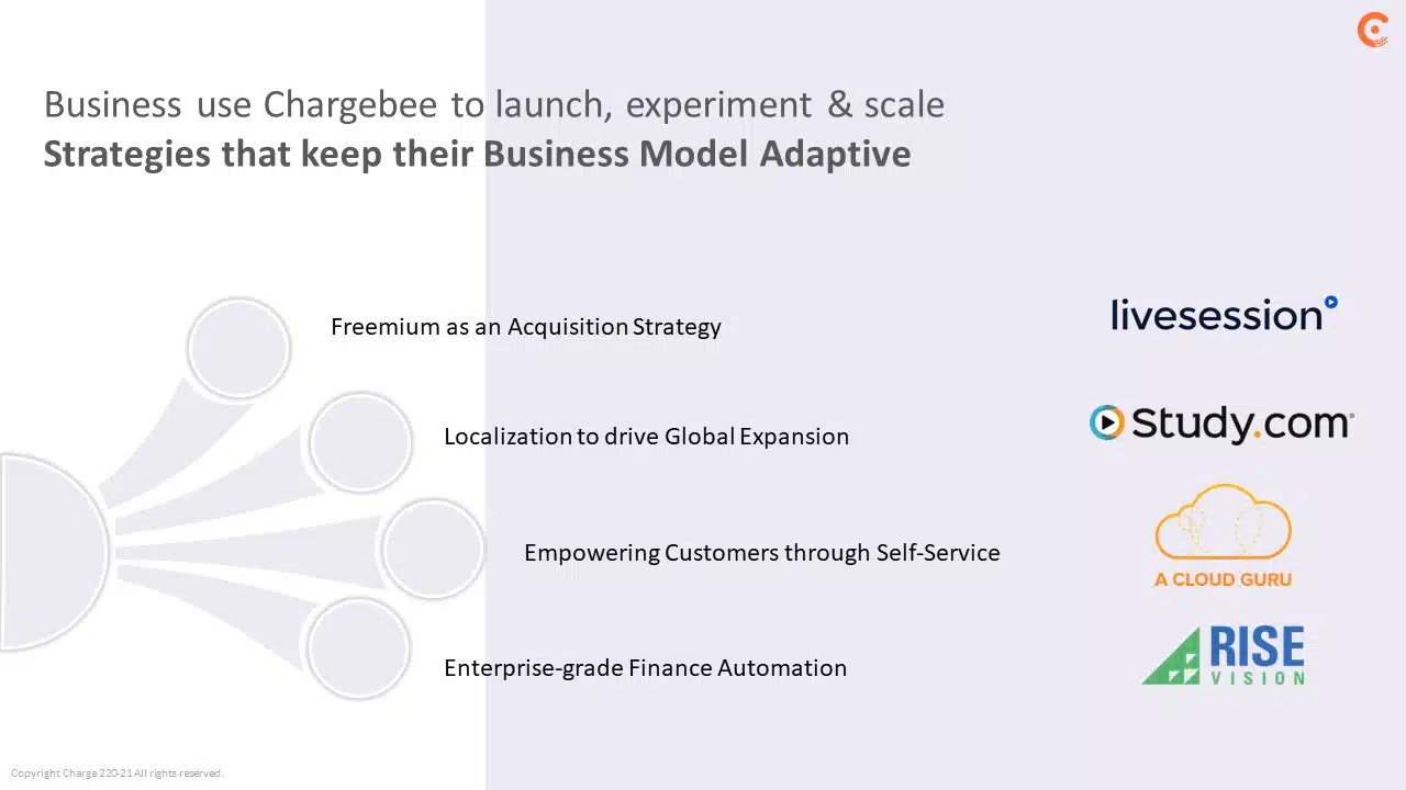 Chargebee Series F Pitch Deck