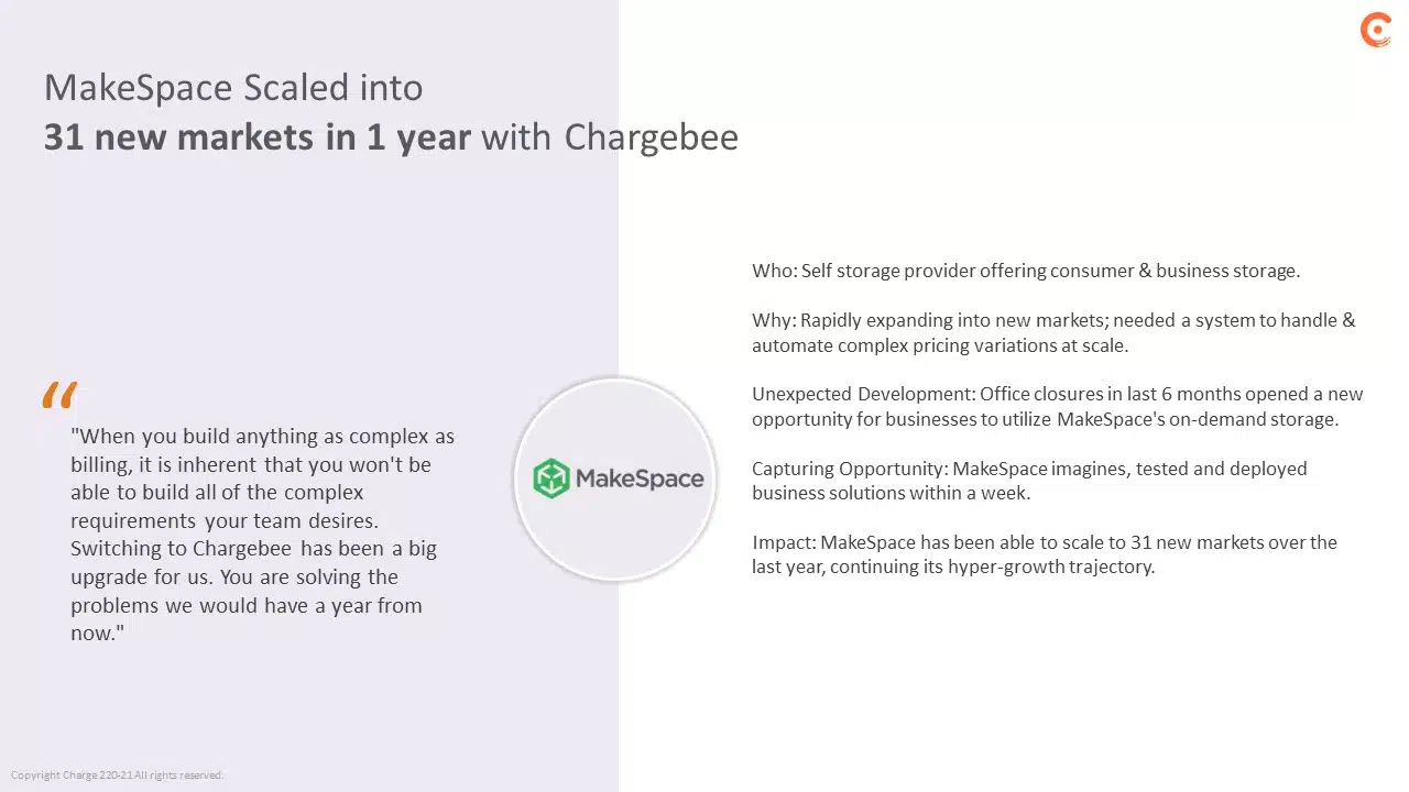 Chargebee Series F Pitch Deck