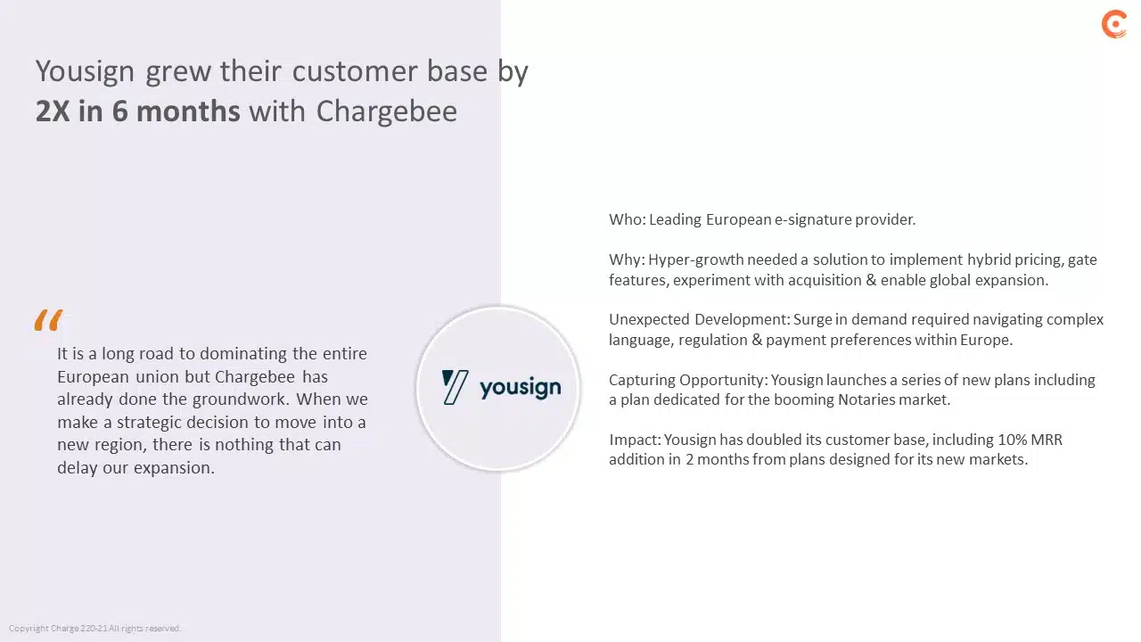 Chargebee Series F Pitch Deck