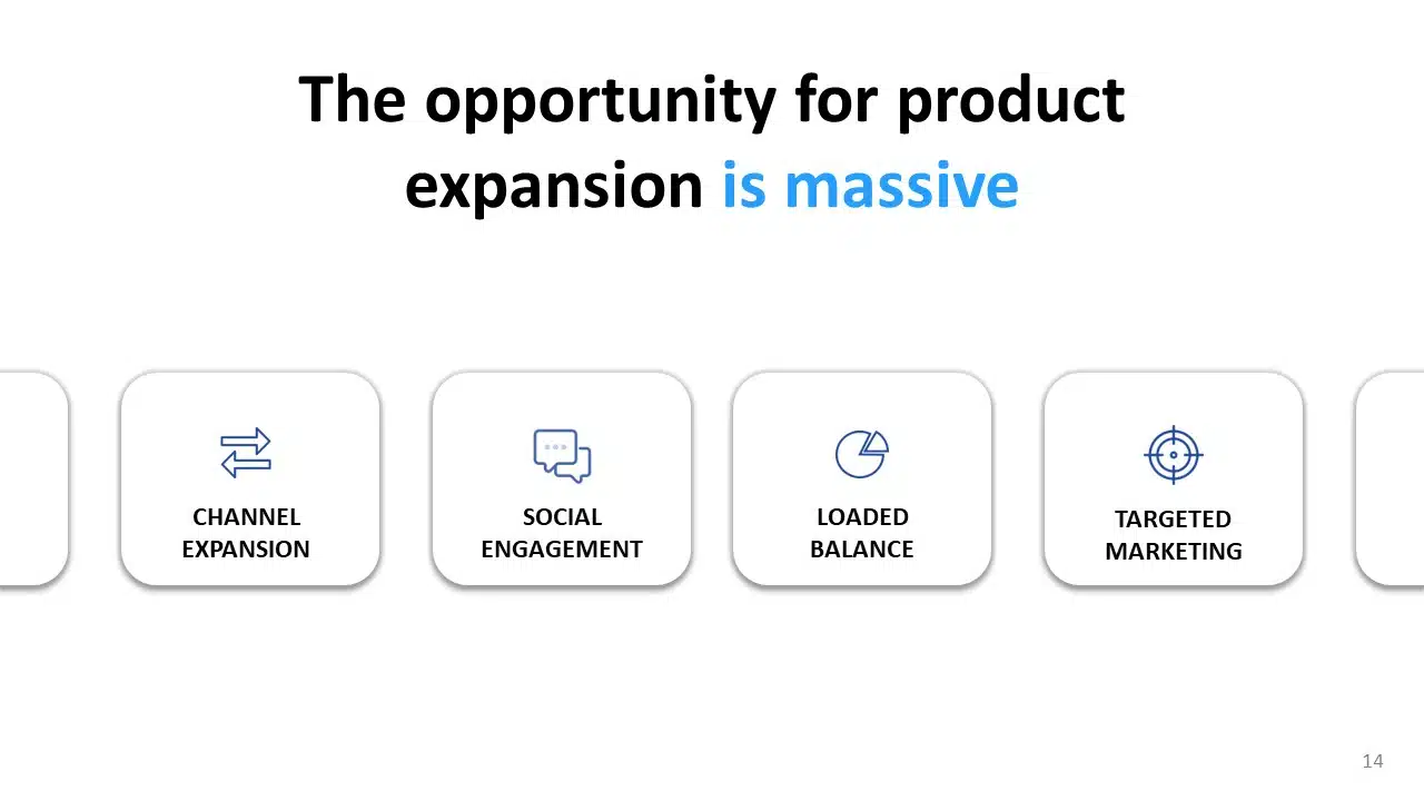 Cloosiv Seed Pitch Deck