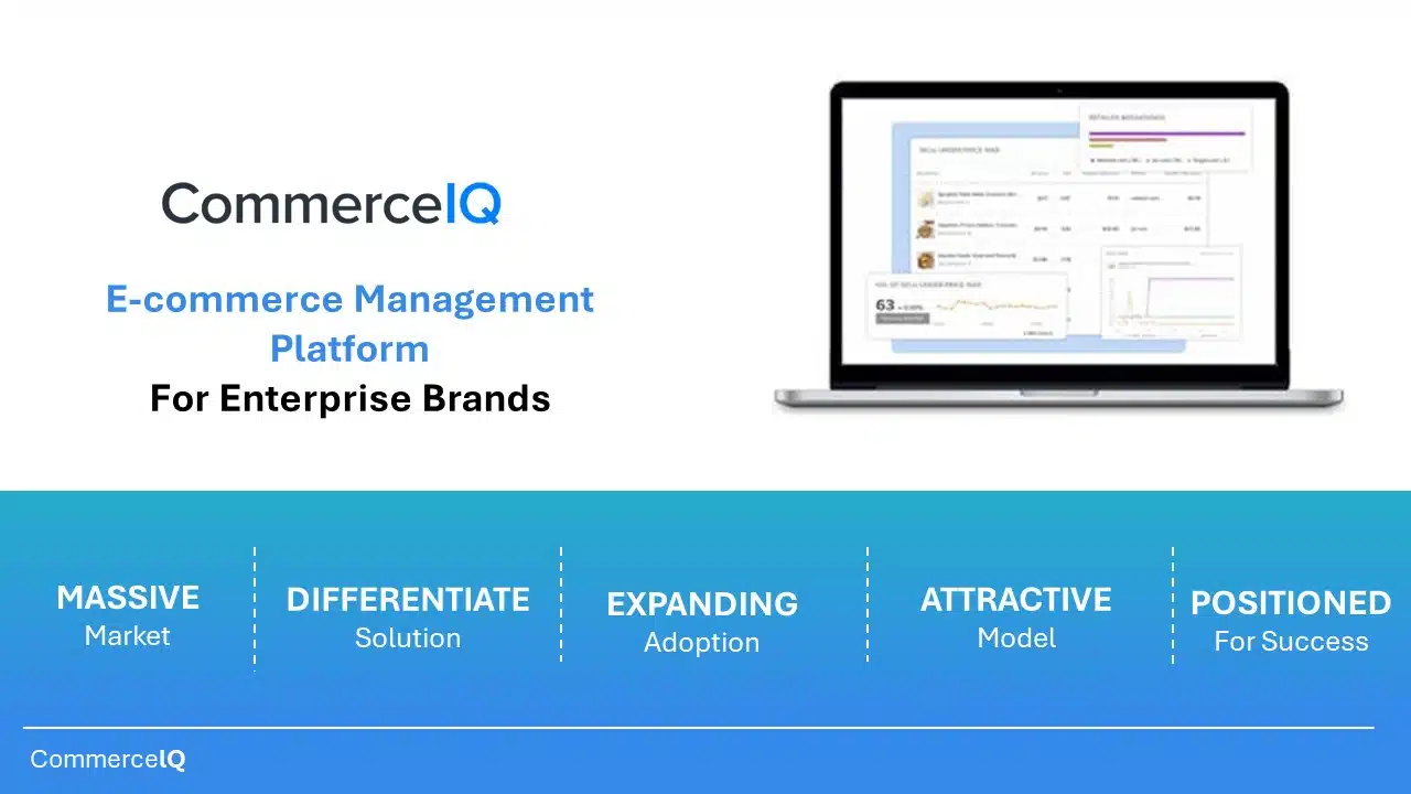 Commerce IQ Series C Pitch Deck