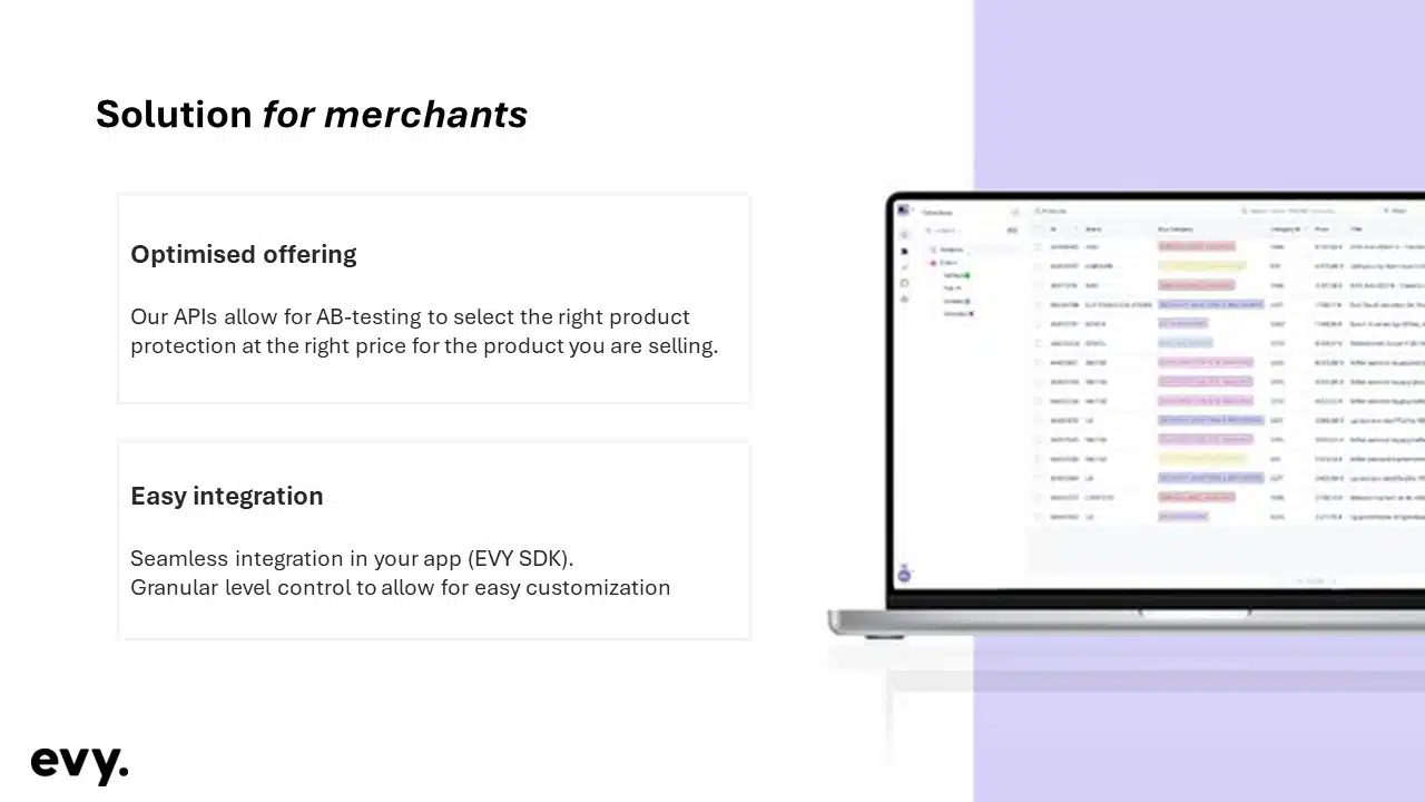 Evy Seed Pitch Deck