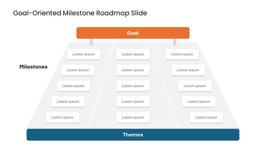 Goal Oriented Milestone Roadmap Slide