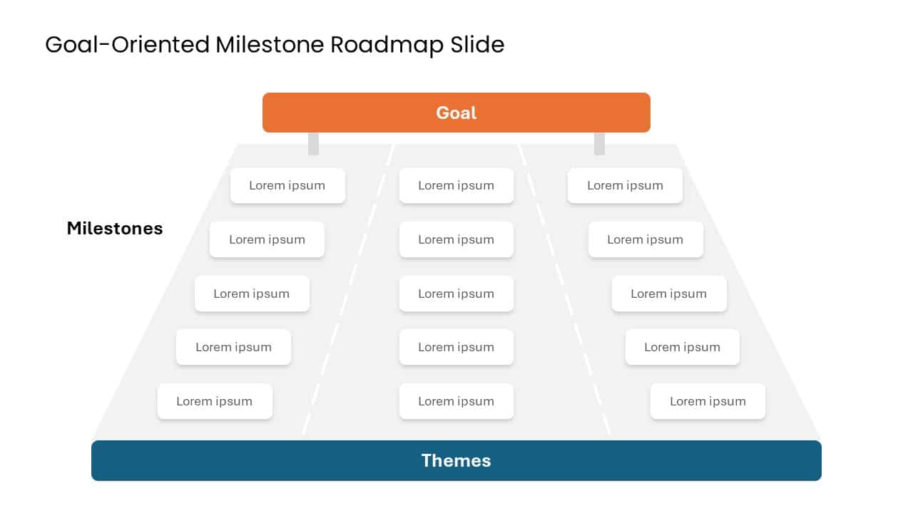 Goal Oriented Milestone Roadmap Slide & Google Slides Theme