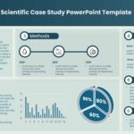 Scientific Case Study Poster Google Slides Template Theme