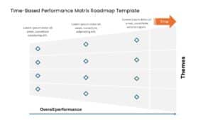 Time Based Performance Matrix Roadmap Template
