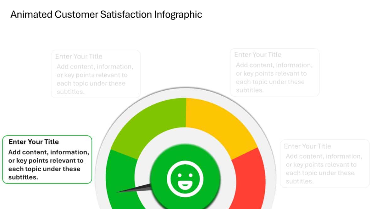 Customer Satisfaction Templates