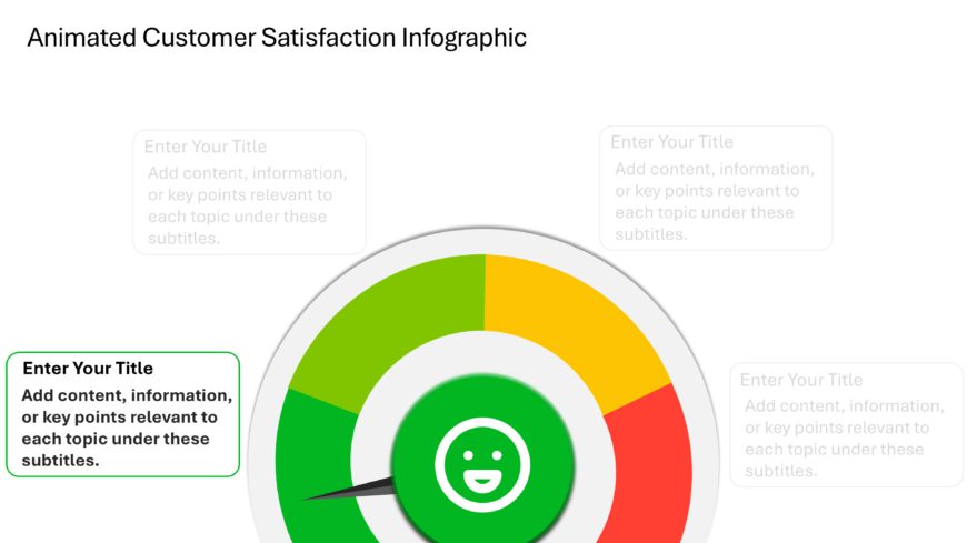 Animated Customer Satisfaction Infographic