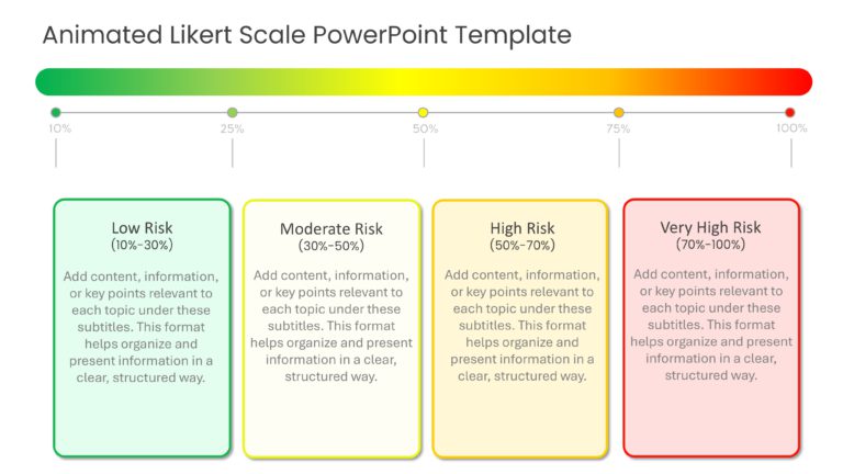 Animated Likert Scale PowerPoint Template & Google Slides Theme