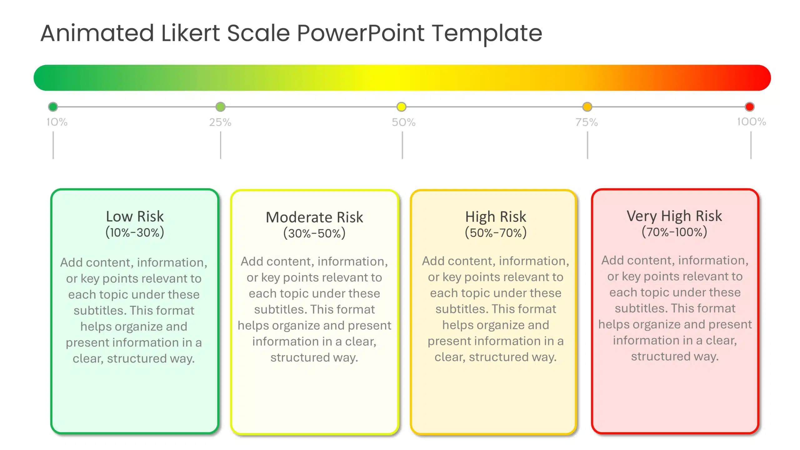 Animated Likert Scale PowerPoint Template & Google Slides Theme