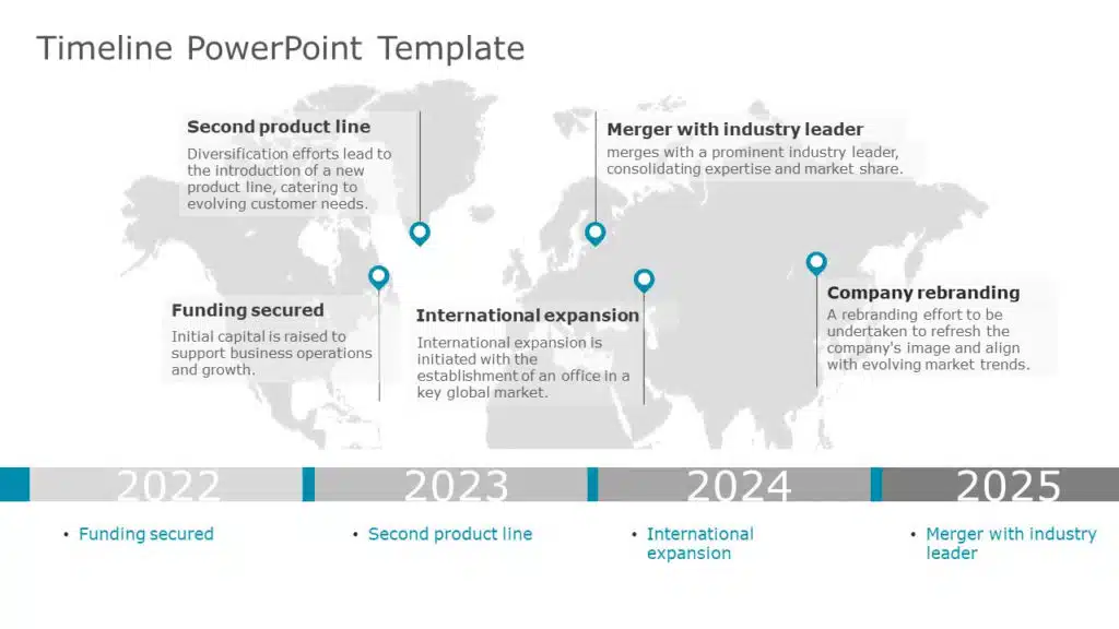 Timeline Template for PowerPoint and Google Slides 78, Company Timeline Example