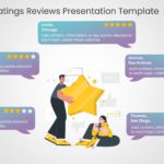 Customer Ratings Reviews Presentation Template & Google Slides Theme