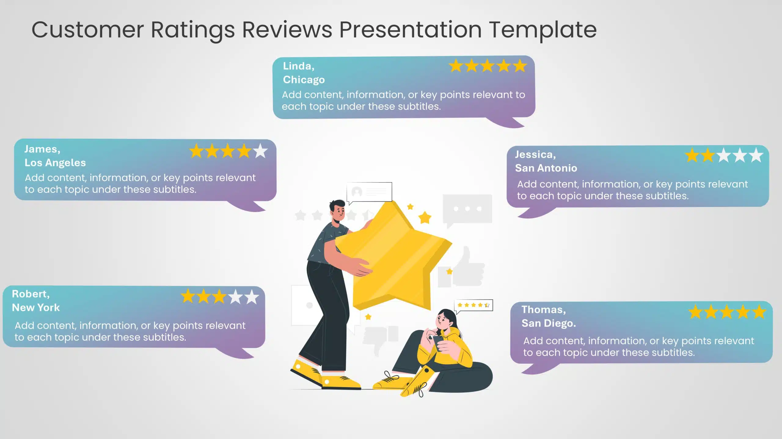 Customer Ratings Reviews Presentation Template & Google Slides Theme