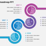 Data Strategy Roadmap PPT & Google Slides Theme