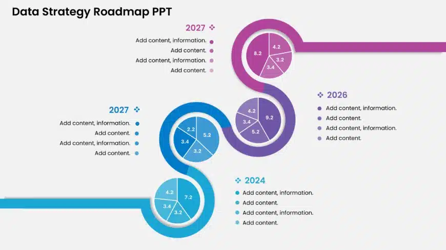 Data Strategy Roadmap PPT Template