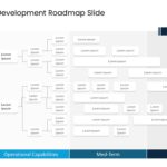 Hierarchical Development Roadmap Slide & Google Slides Theme