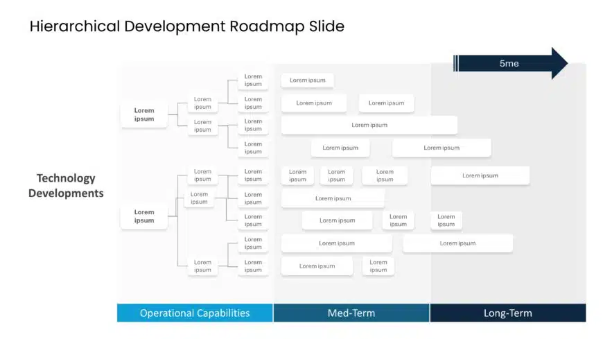 Hierarchical Development Roadmap Slide