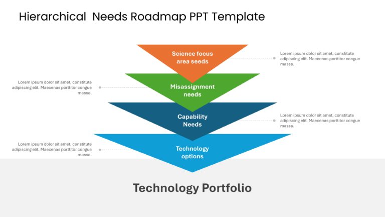 Hierarchical Needs Roadmap PPT Template & Google Slides Theme