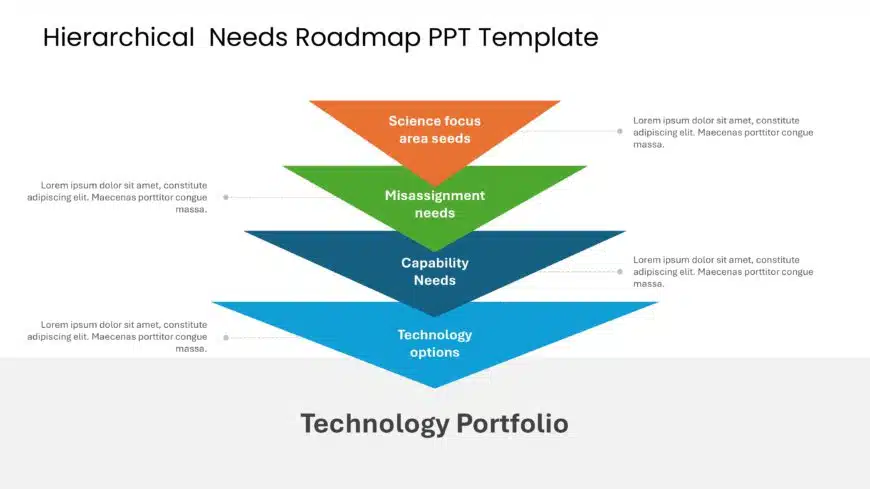 Hierarchical Needs Roadmap PPT Template