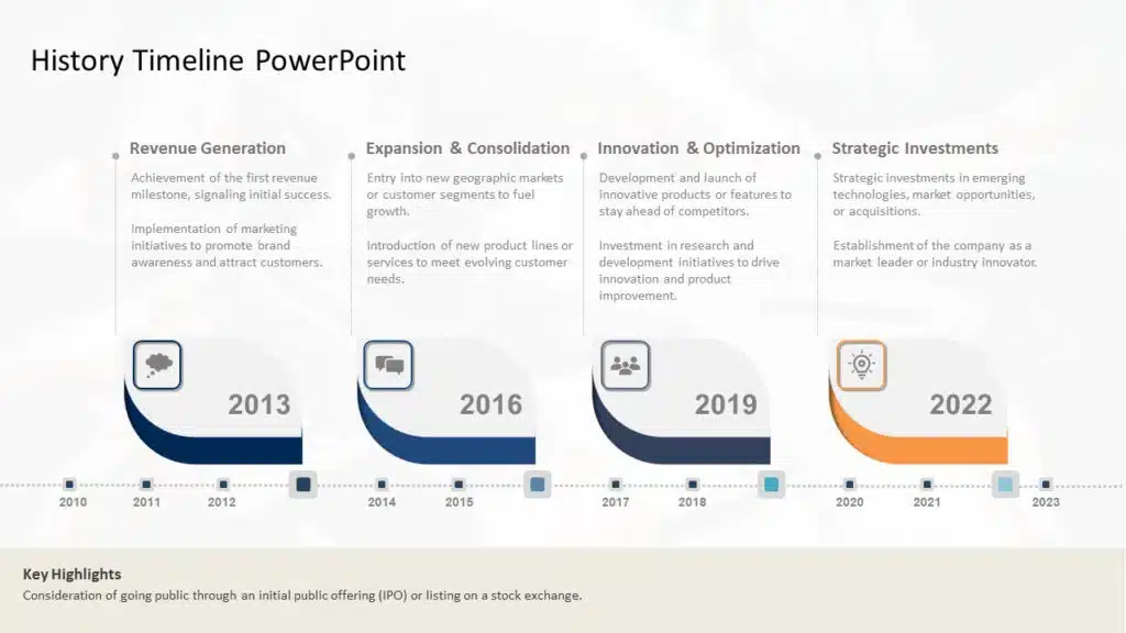 Timeline 69 PowerPoint Template, History Timeline example