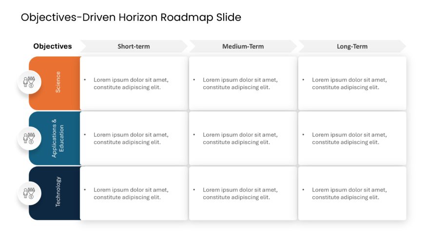 Objectives Driven Horizon Roadmap Slide