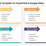 Sales Playbook Template For PowerPoint & Google Slides Theme