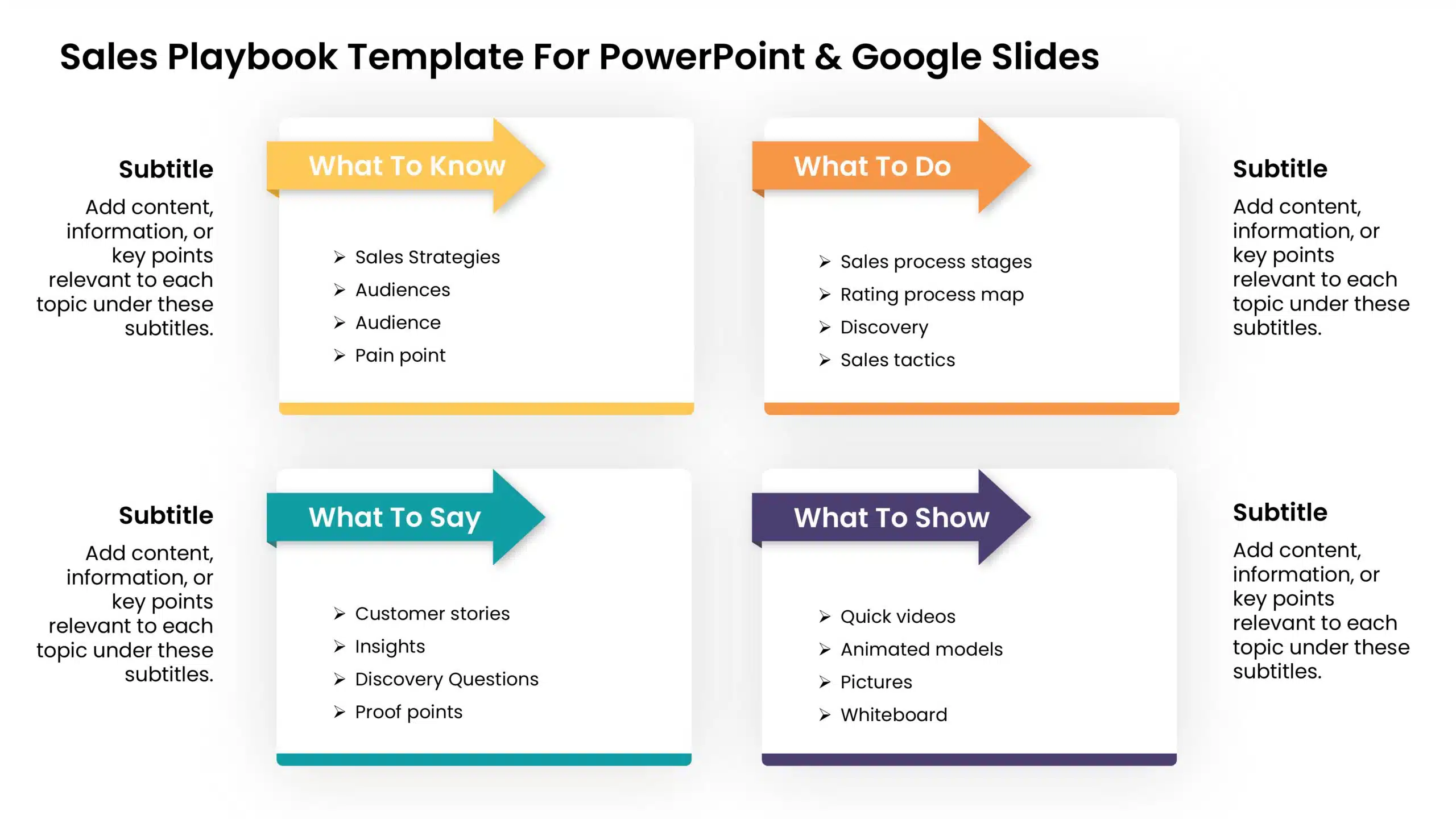 Sales Playbook Template For PowerPoint & Google Slides Theme