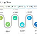 Startup Roadmap Slide & Google Slides Theme