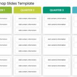 Strategy Roadmap Slides Template & Google Slides Theme