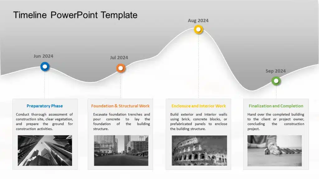 Timeline PowerPoint Template Example