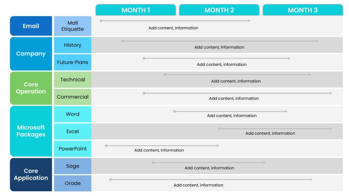PowerPoint Table Templates For Structured Presentations