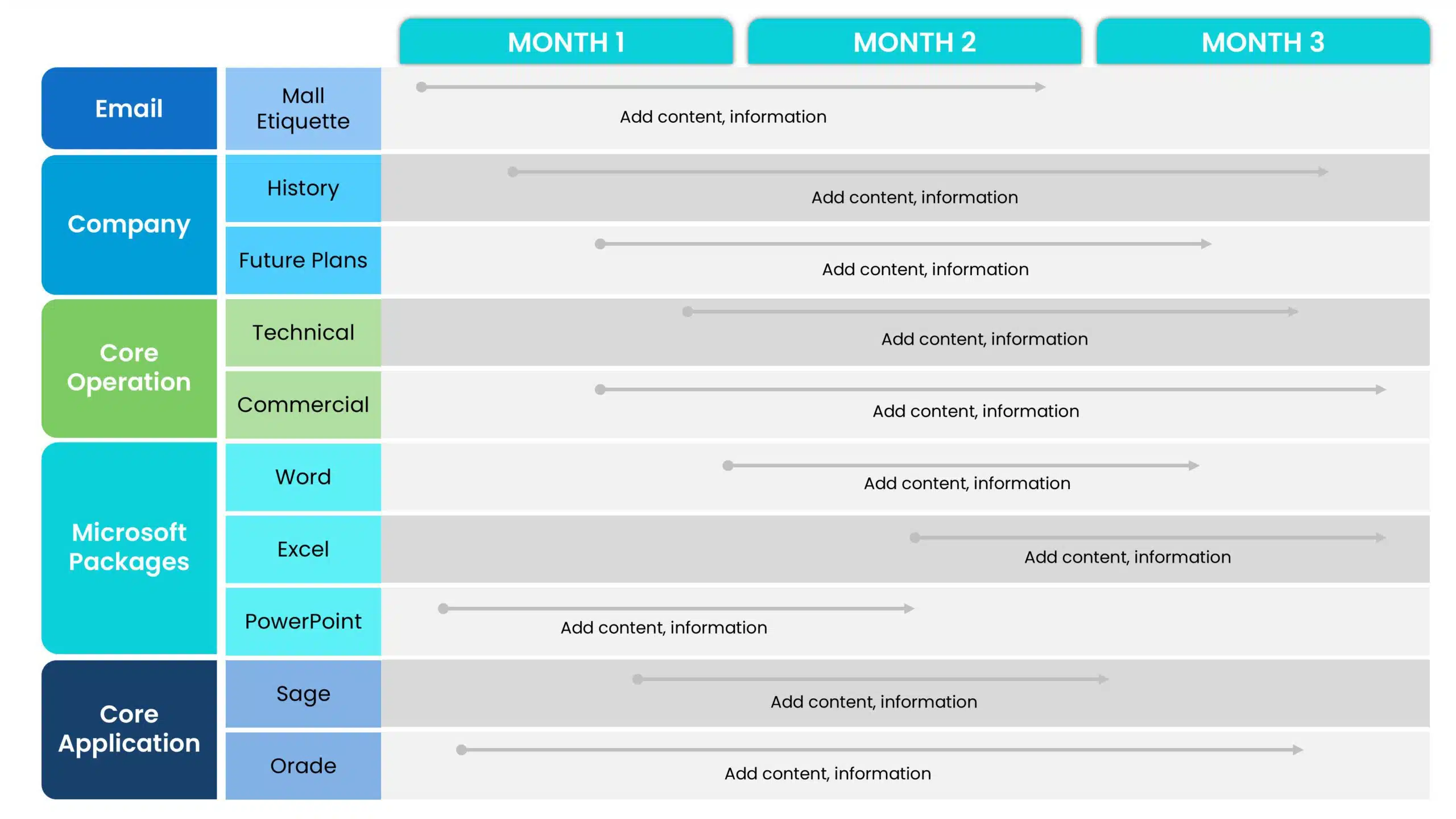 Training Roadmap PowerPoint Slide & Google Slides Theme