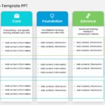 Training Roadmap Template PPT & Google Slides Theme