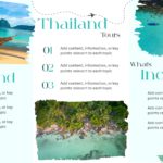 Travel Brochure Template For Google Slides Theme